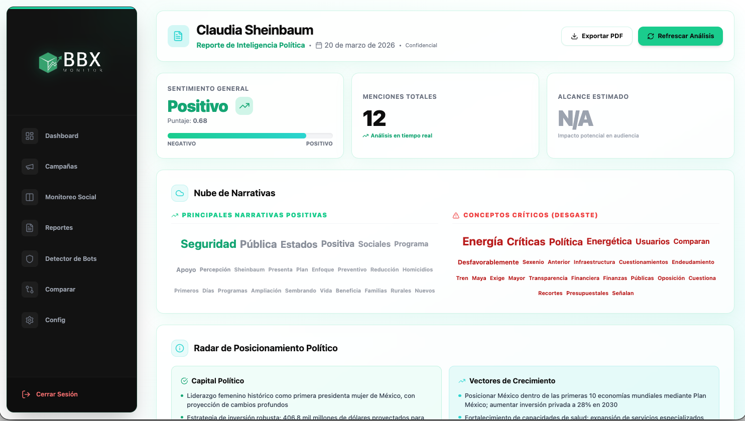 Análisis de Percepción